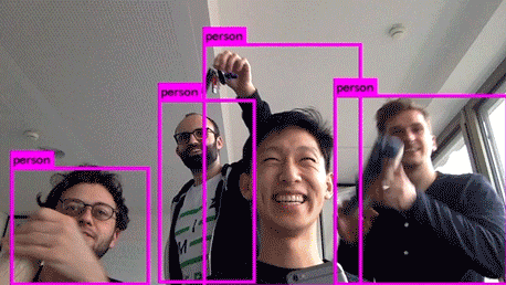 Cover for What You Get is What You See – node.js + yolo