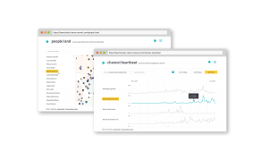 Cover for #teamchatviz - Slack Stats Visualised